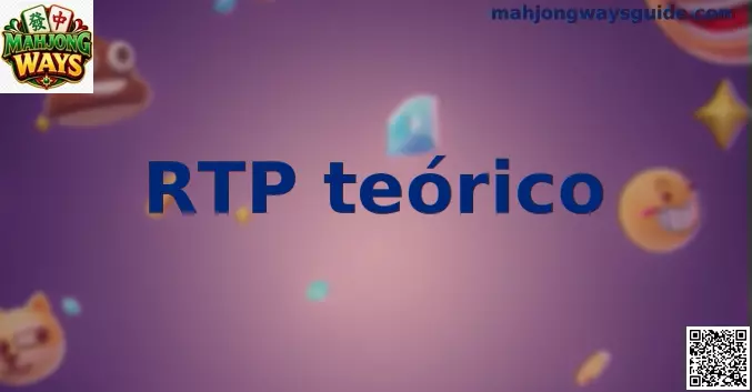 Gráfico explicativo del RTP teórico en Mahjong Ways