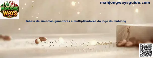 Tabla de símbolos ganadores y multiplicadores de Mahjong Ways