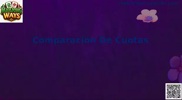Comparación de cuotas Mahjong Ways México