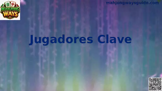 Jugadores Clave en Mahjong Ways