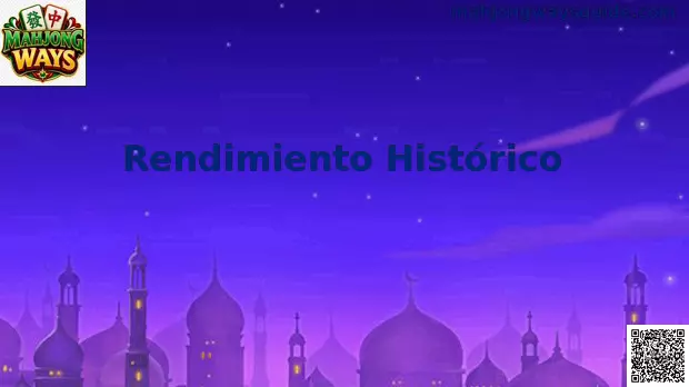 Rendimiento Histórico Mahjong Ways México